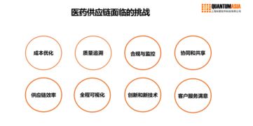 物流產(chǎn)品與工程咨詢 推動智慧物流發(fā)展