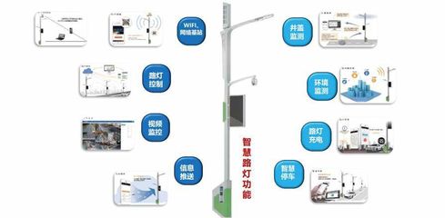 一線城市5G大賽升溫，廣州釋放潛能靠什么？——公路燈桿的戰略角色